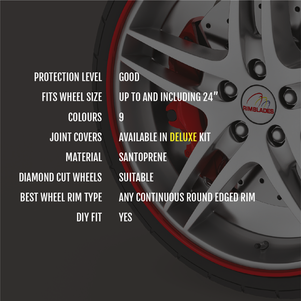 Rimblades Product Features and Info against a Rimblades covered wheel