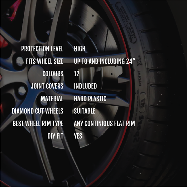 Rimblades Rimsavers Alloy Wheel Rim Protectors attributes graphic